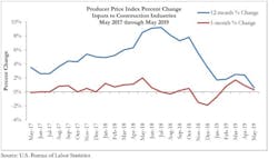 66fb196df503dd086d765c34 Ppi2 66fb196df503dd086d765c34 Ppi2