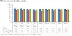 66fb1970816f26463bc3a4a4 Cci Chart May 19 No Labels20003 66fb1970816f26463bc3a4a4 Cci Chart May 19 No Labels20003