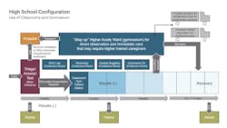 66fb198e69139644084ba368 Screen20shot202020040720at2011 66fb198e69139644084ba368 Screen20shot202020040720at2011
