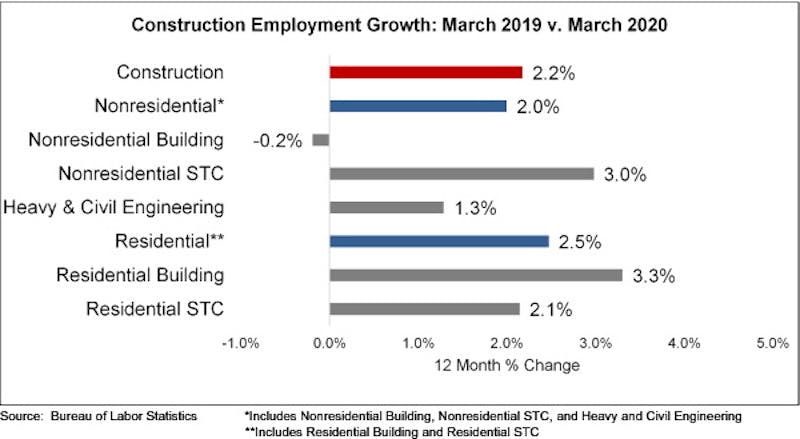 66fb198e783cc94994d803bd Jobs Graph 4