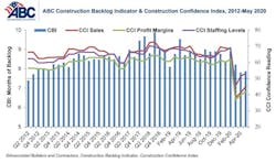 66fb1991f503dd10c1765c6e Combo Graph May 20 66fb1991f503dd10c1765c6e Combo Graph May 20