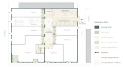 Industrial To Office