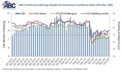 66fb19a43695553f38421918 Combo Graph Dec 20 66fb19a43695553f38421918 Combo Graph Dec 20