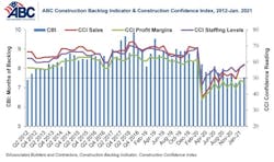66fb19a4f503ddd3ce765c9d Combo Graph Jan 21 66fb19a4f503ddd3ce765c9d Combo Graph Jan 21
