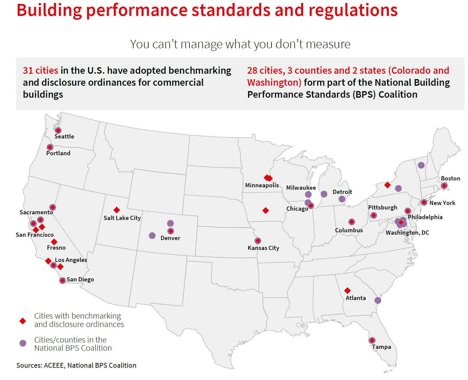 More Cities Track The Performance Of Buildings As A Way To Lower Their Carbon Emissions