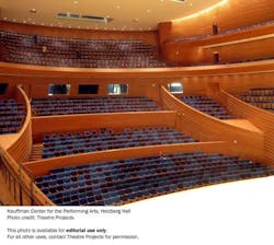 Theatre Projects concept design for the Kauffman Theatre incorporated multiple balconies and side boxes of seating, which bring Theatre Projects concept design for the Kauffman Theatre incorporated multiple balconies and side boxes of seating, which bring