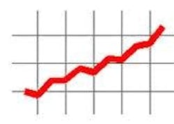 On The Heels Of A Period Of Weakness In Design Activity, The Architecture Billings Index (abi) Took A Sudden Upturn In August On The Heels Of A Period Of Weakness In Design Activity, The Architecture Billings Index (abi) Took A Sudden Upturn In August