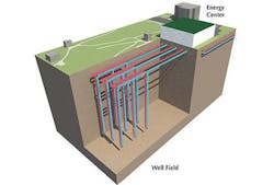 The Countrys Largest Geothermal System Is At Ball State University The Countrys Largest Geothermal System Is At Ball State University