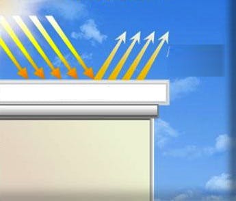 66fb1bd13695554cce421ecf Coolroofs1