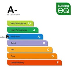 66fb1bd3f503ddc09c76621c Buildingenergylabel 66fb1bd3f503ddc09c76621c Buildingenergylabel