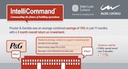 66fb1bf869139667024ba94d Intellicommand Pg20copy 66fb1bf869139667024ba94d Intellicommand Pg20copy