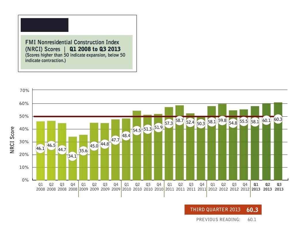 66fb1bf9783cc9bb9ad80a25 Fmi3 0