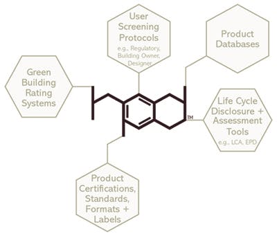 66fb1c06f503dd8de37662b1 Hpd Diagram
