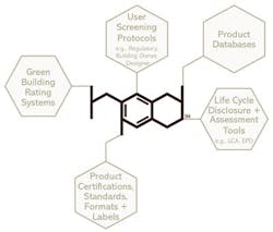 66fb1c06f503dd8de37662b1 Hpd Diagram 66fb1c06f503dd8de37662b1 Hpd Diagram