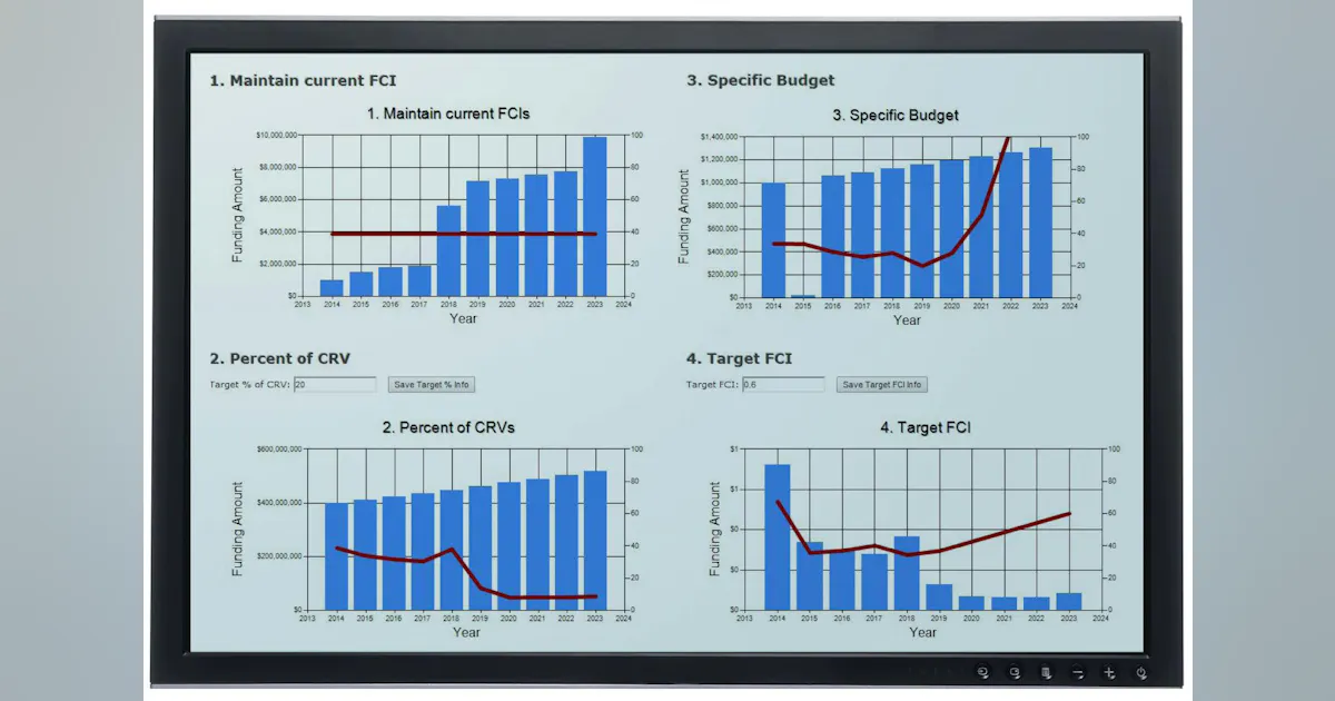New CannonDesign database allows users to track facility assets ...