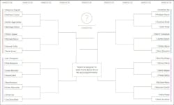 The Competition Is Fast Company's Take On March Madness Image: Courtesy Fast Company The Competition Is Fast Company's Take On March Madness Image: Courtesy Fast Company