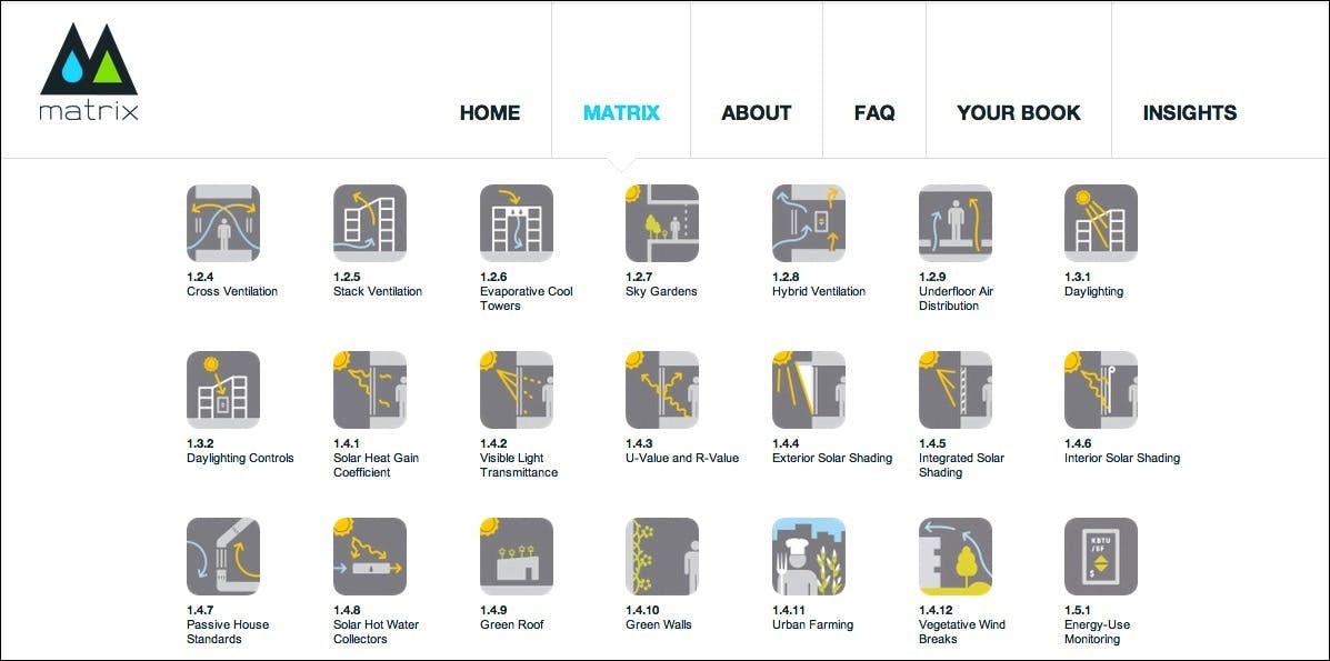 66fb1c23816f2648e2c3ab4e Matrix