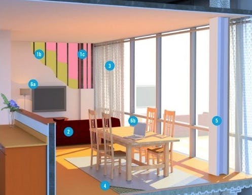 The research can help designers identify which products should be subjected to extra scrutiny during the design and construction