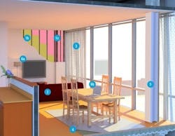 The research can help designers identify which products should be subjected to extra scrutiny during the design and construction The research can help designers identify which products should be subjected to extra scrutiny during the design and construction