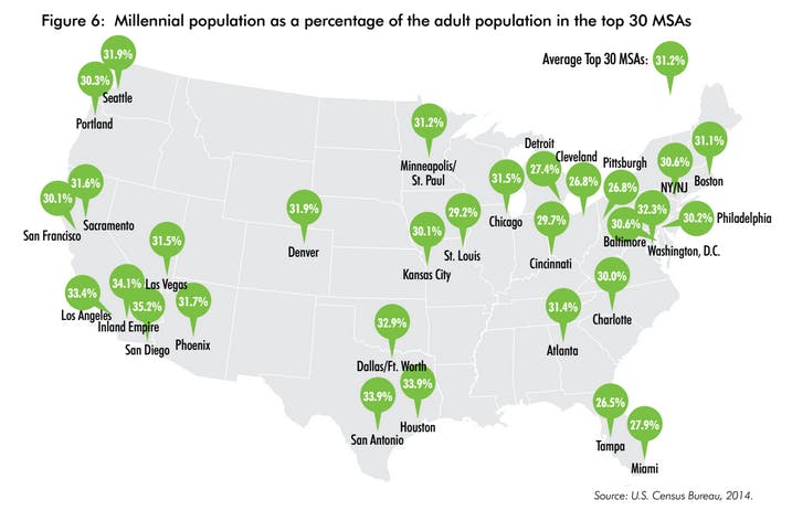 66fb1e7f783cc9424cd80be1 Cbre2