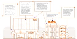 66fb1f385230180c93076d36 Screen20shot202016031620at201 66fb1f385230180c93076d36 Screen20shot202016031620at201