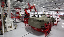 Transwestern: Market fundamentals and global stimulus driving economic growth Transwestern: Market fundamentals and global stimulus driving economic growth