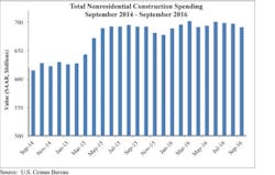 66fb1f931bbf3c54045436df Chart 6 66fb1f931bbf3c54045436df Chart 6