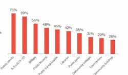 66fb1fac69139606b34bad77 Untitled 3 66fb1fac69139606b34bad77 Untitled 3