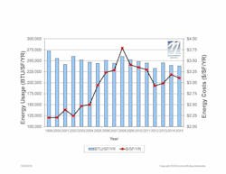 66fb1fba816f26b64ac3af8c Gba20201620survey20trends20charts20320footerrev 66fb1fba816f26b64ac3af8c Gba20201620survey20trends20charts20320footerrev
