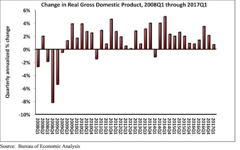 66fb1fd946a0232dd913d920 2 64