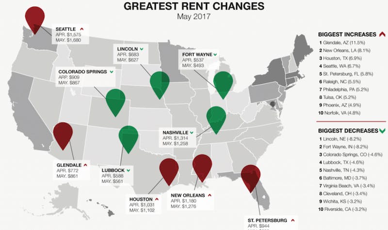 66fb1fdc46a0233c1b13d925 1 23