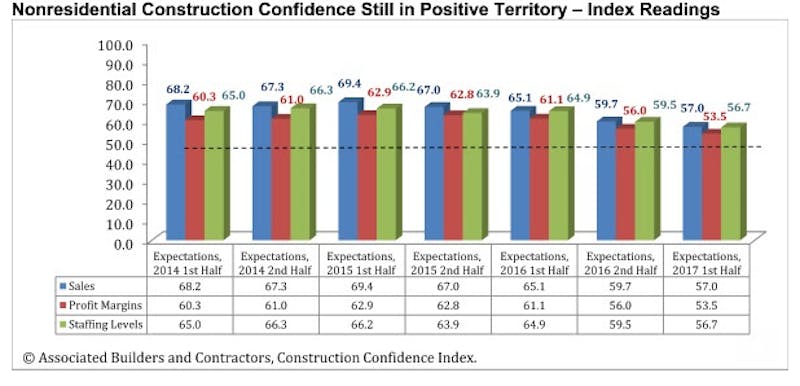 66fb20302ac3a57acc199c9d Chart1 1