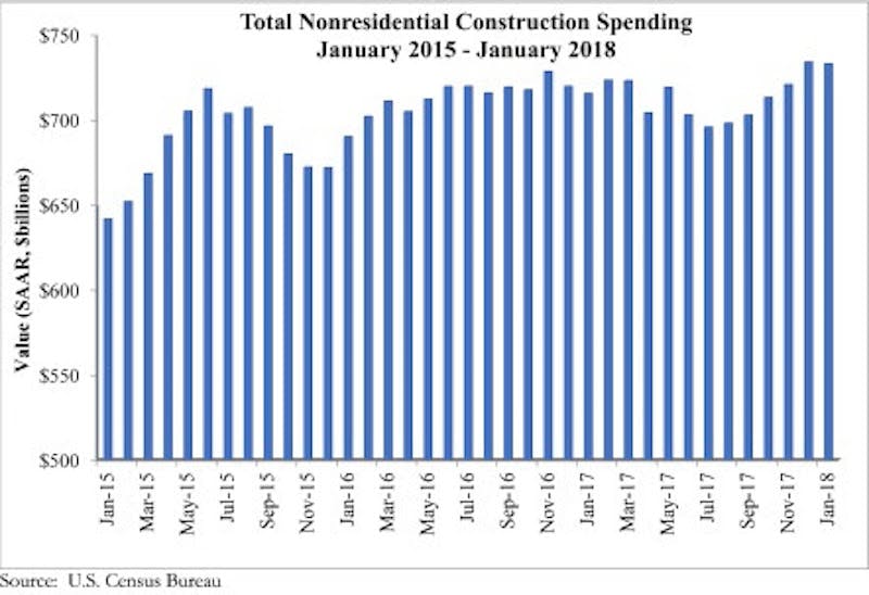 66fb205336955584bb422519 Graph1 0