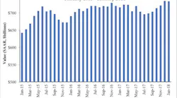 Graph1