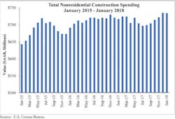 66fb205336955584bb422519 Graph1 0 66fb205336955584bb422519 Graph1 0