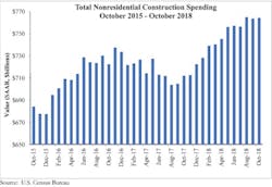 66fb20c9f503dd2ec876699a Spending 12 66fb20c9f503dd2ec876699a Spending 12