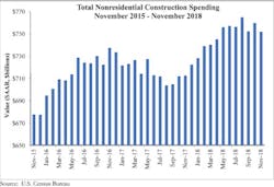 66fb20dd36955592fe422636 Spending 2 66fb20dd36955592fe422636 Spending 2