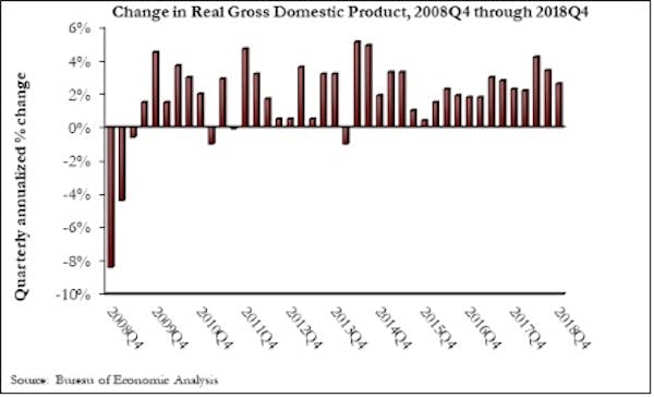 66fb20e736955565f142264f Chart2 1
