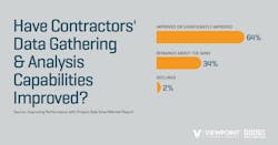 66fb2127f503dd6633766a4b Improvedperformancesmrdatagathering Fb 66fb2127f503dd6633766a4b Improvedperformancesmrdatagathering Fb