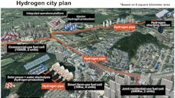 66fb2169783cc9c88cd81232 Hydrogen 66fb2169783cc9c88cd81232 Hydrogen