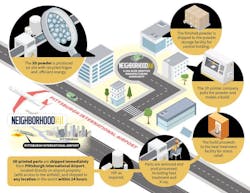 66fb216a5230183fcd0771b5 Tbgaflowchart10001 66fb216a5230183fcd0771b5 Tbgaflowchart10001