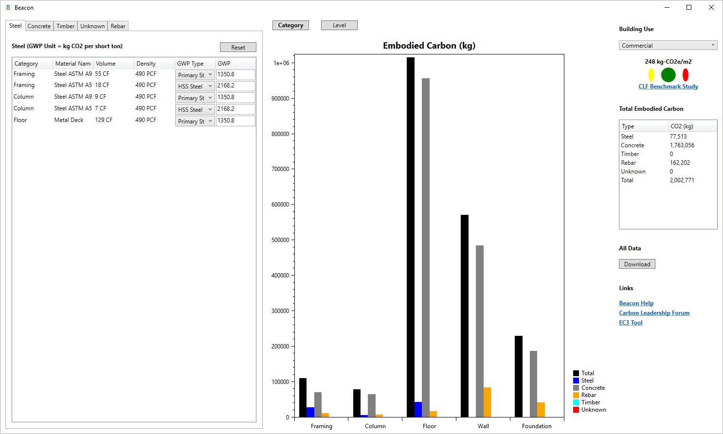 Beacon Is A Revit Plugin That Generates A Comprehensive Data Visualization Of A Project&rsquo;s Embodied Carbon