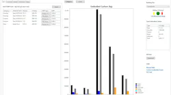 Beacon Is A Revit Plugin That Generates A Comprehensive Data Visualization Of A Project’s Embodied Carbon