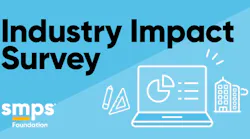 How has your work been impacted by COVID-19?