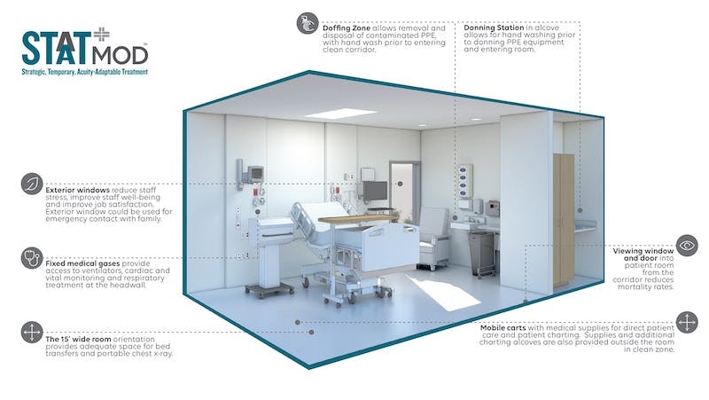 66fb21b0783cc97d3dd812d8 Staatcarepod8x11 Wlogo