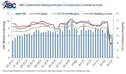 66fb21c0369555cf2f4227ed Combo Graph Apr 20 66fb21c0369555cf2f4227ed Combo Graph Apr 20