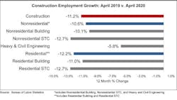 66fb21c1816f26ff28c3b3fe Jobs Table 5 66fb21c1816f26ff28c3b3fe Jobs Table 5