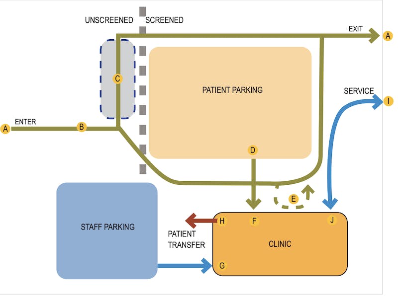 Planning With Intent Is The Key To Readiness, States Eppstein Uhen Architects, The Guide&rsquo;s Author