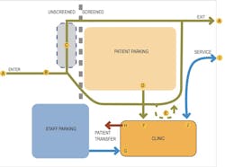Planning With Intent Is The Key To Readiness, States Eppstein Uhen Architects, The Guide’s Author Planning With Intent Is The Key To Readiness, States Eppstein Uhen Architects, The Guide’s Author