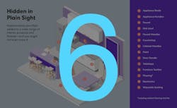 66fb21cb69139654ff4bb214 Antimicrobialsgraphic 2020 0 66fb21cb69139654ff4bb214 Antimicrobialsgraphic 2020 0